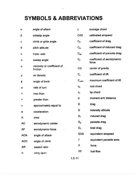 PWAR Abbreviation Meaning .